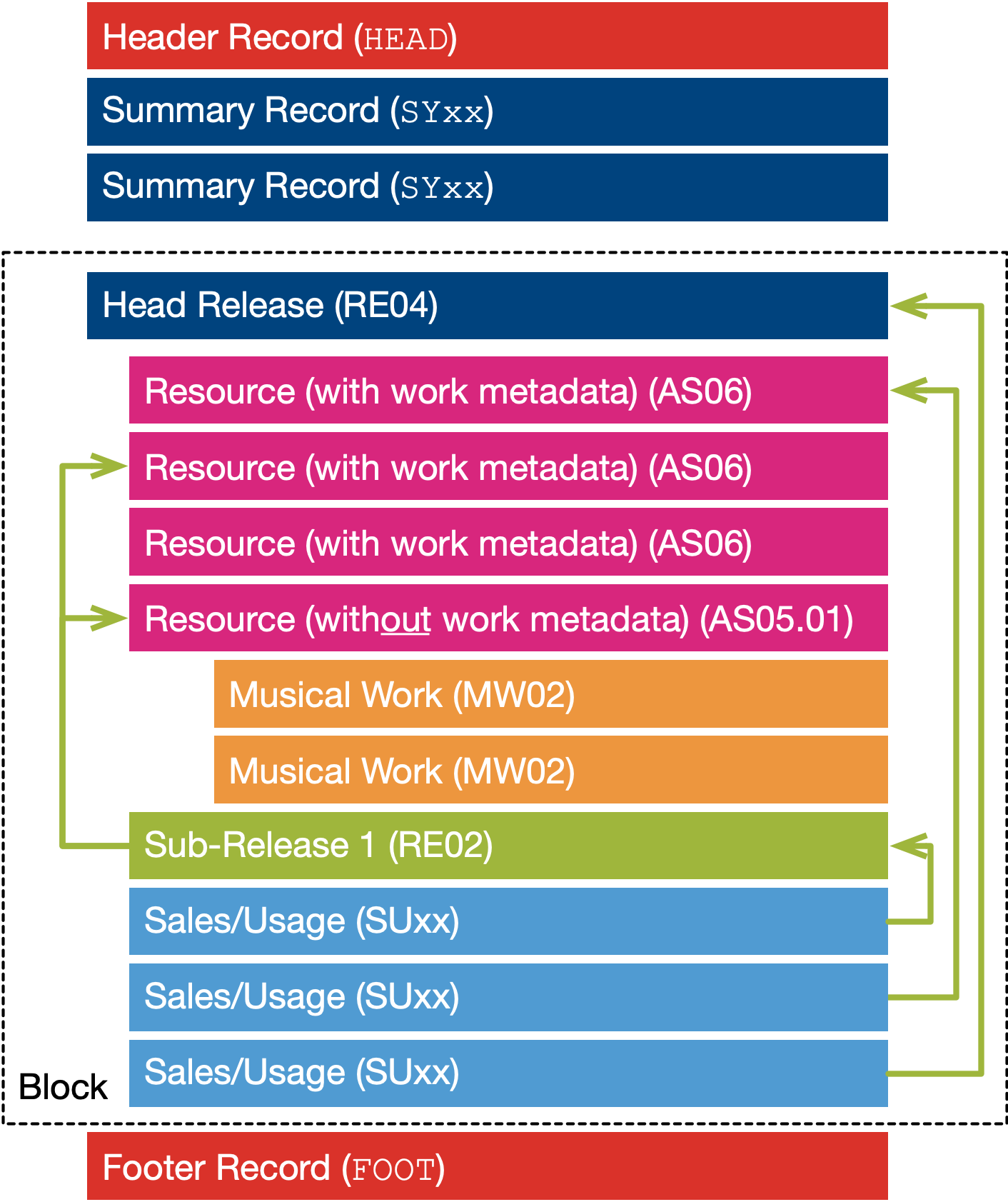 Diagrams 2025-11-11.png